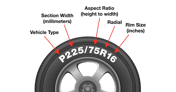 All Season Tires for Subaru Outback-Tire size-Fourth Pedal