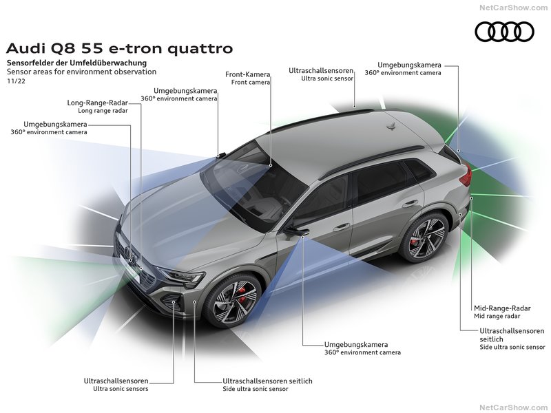 Audi electric suv Q8 e-tron Safety - fourth pedal