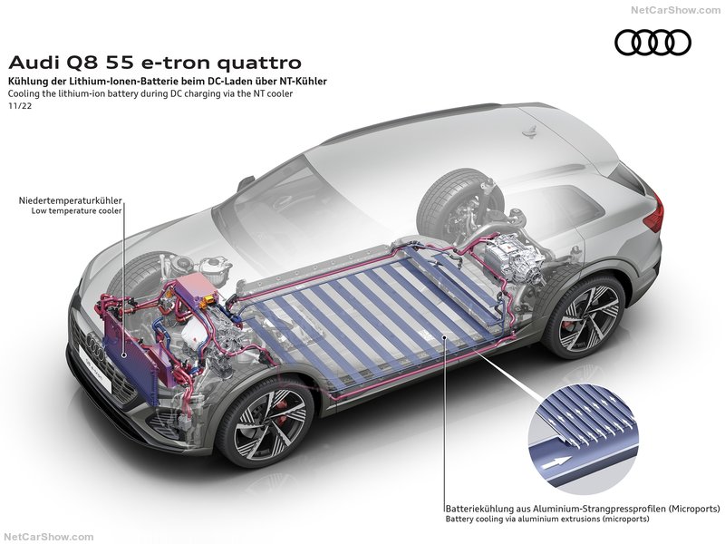 Audi electric suv Q8 e-tron Battery Colling system- fourth pedal