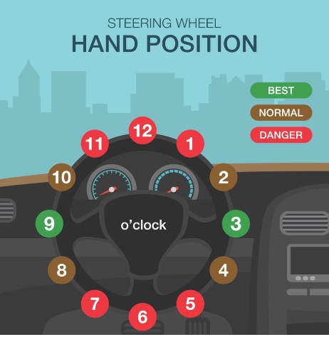 How to hold the steering wheel