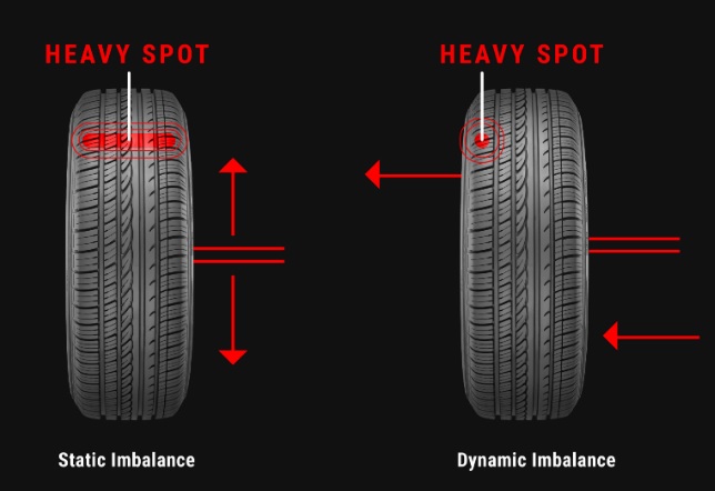 Tire balance causing noisy sound