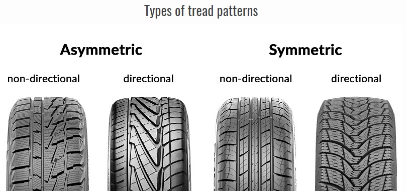 tire tread pattern