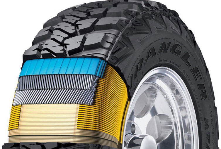 bias tire vs radial tire