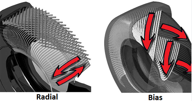 bias tire vs radial